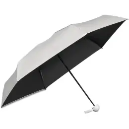 Altitude Rainmate Compact Umbrella Underneath